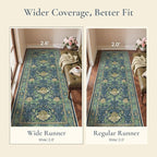 Bavni 2'6''x6 Runner Rug,Microfiber Washable Non-Slip Vintage Floral Rugs,Low Pile Lightweight Carpet for Bedroom,Hallway,Entryway,Kitchen,Bathroom, Tea Green/Blue