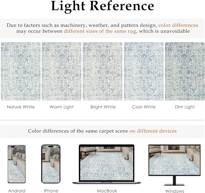 Blue Runner Rug 3x12 Hallway Machine Washable Kitchen Vintage Distressed Non Slip Long Carpet Indoor Retro Floral Bedroom Accent Throw Rug for Bathroom Office Laundry Dining Room