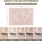 zesthome Pink Rug - 4x6 Area Rugs for Bedroom, Stain Resistant Washable Rugs for Nursery Room, Living Room, Home Decor, Girls Rug (Pink/Blue,4'x6')