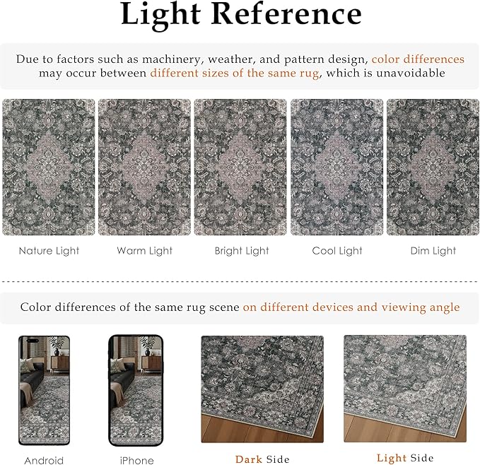 HUGEAR Retro Black Area Rug 8x10 Machine Washable Living Room Rugs Distressed Vintage Floral Low Pile Carpet Bedroom Office Dining Room Laundry Room Non Slip Soft Lightweight