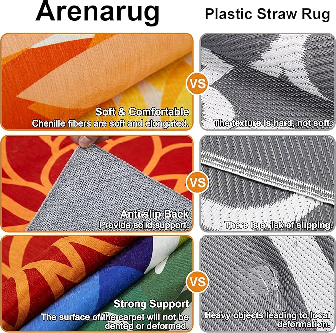 Colorful 4x6 Outdoor Area Rug Washable Rugs Multicolored Patio Rug Tropical Botanical Floral Chenille Outdoor Carpet Non Slip for RV, Pool Deck, Backyard, Porch, Rainbow