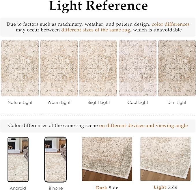 Entryway Area Rug 3x5 Washable Beige Vintage Distressed Carpet Oriental Soft Thin Indoor Rug for Office Non Slip Low Pile Throw Rug for Kitchen Bathroom Bedroom Dining Living Room