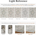 8x10 Washable Vintage Area Rug for Living Room Bedroom Soft Tranditional Non Slip Large Throw Rug Lightweight Floral Low Pile Distressed Carpet Office Playroom Dining Room