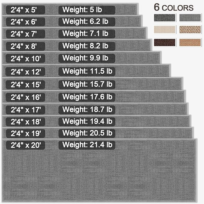 GOYLSER 6ft Kitchen Runner Rugs Non Skid Washable, Rubber Backed Absorbent Jute Kitchen Rug Carpet Sink Mat Non Slip, Grey