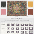 Kokia 9x12 Washable Black and Pink Area Rugs with Vintage Orient Design, Soft Rug for Living Room or Bedroom, Non-Slip Low Pile Stain Resistance Features, Distressed Medallion Pattern