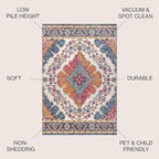JONATHAN Y Boho Vintage Blue/Multi Indoor Area Rug, 10x13, Bohemian Flair Medallion, Floral Easy-Cleaning High Traffic for Living Room, Bedroom, Kitchen, Pet-Friendly, Non-Shedding (BMF106A-13)
