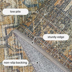 GENIMO 3x5 Area Rugs for Living Room, Machine Washable Non Slip Vintage Rugs, Low Pile Lightweight Chenille Print Rug for Bedroom, Dining Room, Home Office, Warm Taupe
