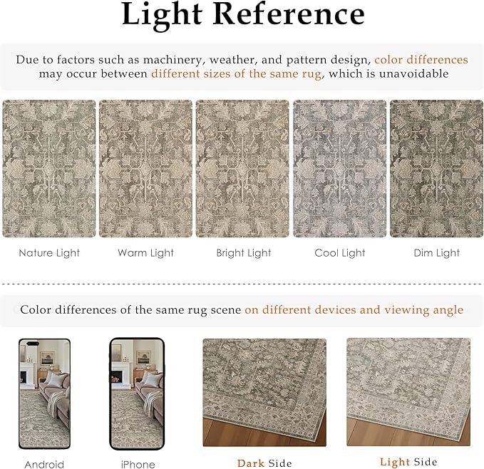 Brown 5x7 Area Rug Vintage Washable Living Room Carpet Non Slip Bedroom Indoor Office Low Pile Traditional Distressed Retro Accent Rug for Dining Room Bathroom Kitchen