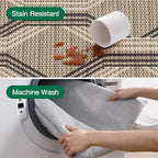 LUMI 5x8 Washable Area Rug for Living Room, Ultra Soft Modern Abstract Rugs Non Slip with Rubber Backing, Low Profile, High Traffic, Stain Resistant Carpets, Ideal for Bedroom, Dining Room, Indoor