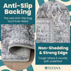 Istana 5x7 Area Rug - Grey Rugs for Living Room 5x7 - Foldable Rugs for Bedroom - Stain Resistant Washable Rug - Eco-Friendly Boho Area Rugs - Easy to Clean Living Room Rug