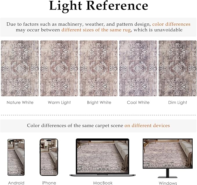 2x8 Purple Area Rug Runners for Hallways Washable Vintage Distressed Carpet Low Pile Non Slip Indoor Retro Soft Long Accent Rug Bedroom Kitchen Bathroom Laundry Dining Living Room