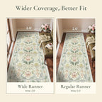 Bavni 2'6''x6 Runner Rug,Microfiber Washable Non-Slip Vintage Floral Rugs,Low Pile Lightweight Carpet for Bedroom,Hallway,Entryway,Kitchen,Bathroom, Beige&Green