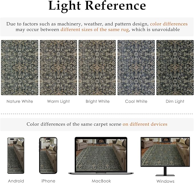 Area Rug 5x7 Black Washable Vintage Living Room Carpetb Traditional Distressed Bedroom Indoor Soft Non Slip Large Rug Retro Thin Low Pile Floor Cover for Office Dining Room