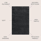 JONATHAN Y Haze Solid Low-Pile Black Indoor Area Rug 5x8, Coastal,Bohemian,Minimalist,Classic, Easy-Cleaning for Living Room,Bedroom,Kitchen,Pet Friendly,Non-Shedding (SEU100I-5)