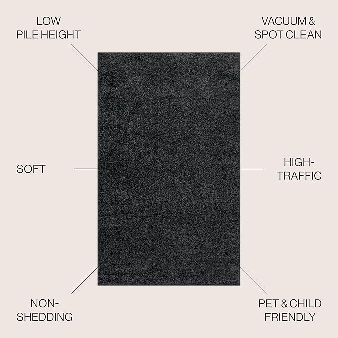 JONATHAN Y Haze Solid Low-Pile Black Indoor Area Rug 5x8, Coastal,Bohemian,Minimalist,Classic, Easy-Cleaning for Living Room,Bedroom,Kitchen,Pet Friendly,Non-Shedding (SEU100I-5)