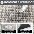 Indoor Door Mat 24x72 Dirt Resistant and Absorbent, Non-Slip Rubber Backing Floor Mats, Easy Clean Low-Profile Doormat for Entryway, Front Door, Inside Entrance Gray