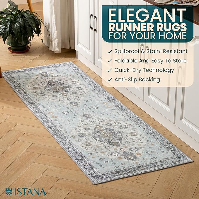 Istana Hallway Runner Rug 2x6 - Blue Kitchen Rugs Non Slip Washable -Silk's Soft Touch Carpet Runner - Stylish Rug for Home