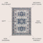 JONATHAN Y Modern Vintage Medallion Blue/Light Grey Indoor Area Rug, 4x6, Country, Floral, Easy-Cleaning for Living Room, Bedroom, Kitchen, Pet Friendly, Non-Shedding (MDP108A-4)