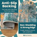 Istana 3x5 Area Rug - Multi/Blue Modern Rugs for Living Room 3x5 - Foldable Rugs for Bedroom/Living Room Rug - Stain Resistant Washable Rug - Eco-Friendly Small Area Rugs