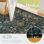 DUKINO 2x3 Entryway Rug, Floral Washable Area Rug with Non Slip Indoor Door Mat, Vintage Low Pile Small Front Door Throw Carpet for Kitchen, Entrance, Bathroom, Bedroom, Blue