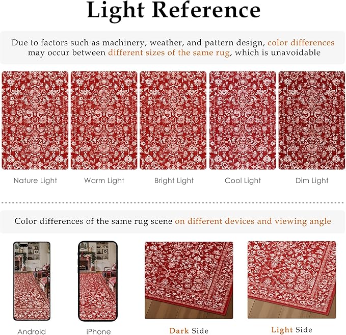 Christmas Area Rug 6x9 Red Washable Living Room Carpet Vintage Floral Holiday Decor Indoor Bedroom Accent Rug Decorative Non Slip Low Pile Xmas Carpet for Dining Room Office Playroom