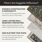 RUGGABLE Washable Vintage Runner Rug – Verena Sapphire 2.5x7, Stain-Resistant, Non-Slip Hallway Runner – Machine Washable Rug for Hallway, Entryway, Living Room & Kitchen–with Cushioned Pad