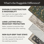 RUGGABLE Washable Area Rug – Kamran Ivory Opal 4x6, Stain-Resistant, Non-Slip – Medium Machine Washable Rugs for Living Room, Bedroom, Hallway, Entryway & Office–with Standard Pad