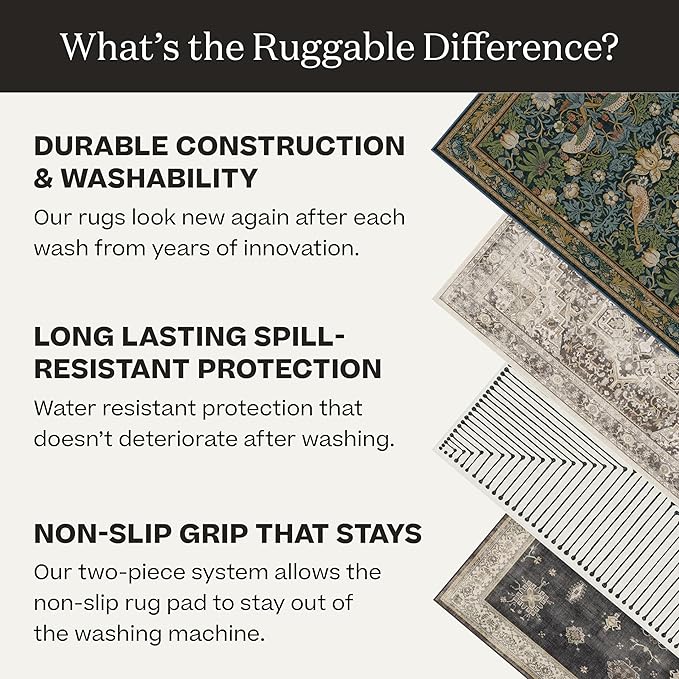 RUGGABLE Washable Vintage Area Rug – Verena Teal Blue 4x6, Stain-Resistant, Non-Slip – Medium Machine Washable Rugs for Living Room, Bedroom, Hallway, Entryway & Office–with Cushioned Pad