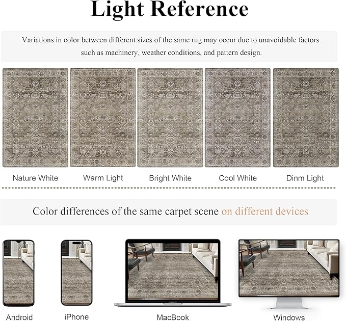 2x3 Entryway Rug Brown Grey Washable Vintage Rugs for Entryway Kitchen Low Pile Non-Slip Door Mat Traditional Distressed Small Throw Carpet for Kitchen Entrance Bathroom Antique/Moss