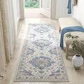 jinchan Runner Rug 3x10 Vintage Hallway Runner Boho Washable Rug Floral Medallion Retro Non Slip Classic Thin Soft Carpet for Kitchen Bedroom Bathroom Laundry Room Doorway Blue