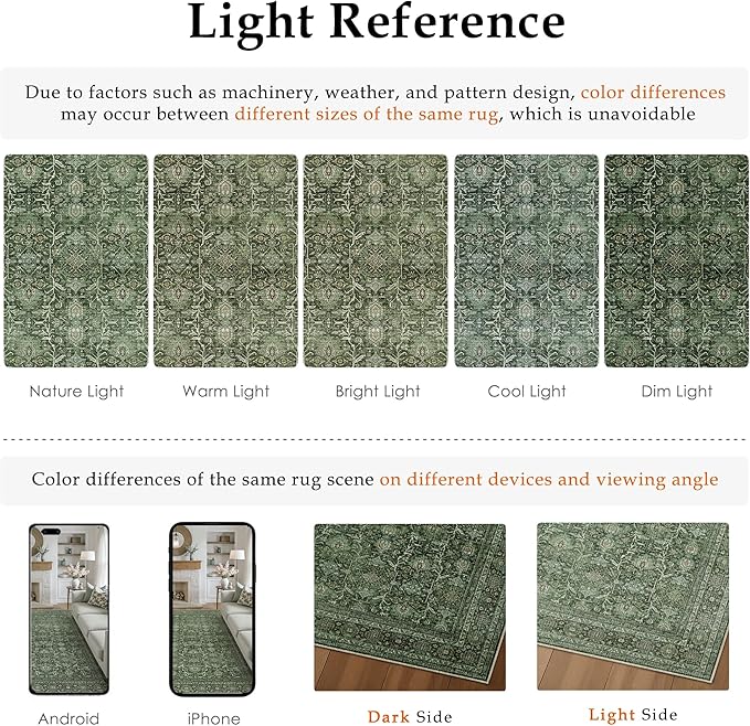 Green Runner Rug 2x6 Hallway Washable Carpet Soft Vintage Indoor Kitchen Non Slip Bedroom Traditional Retro Distressed Thicker Throw Long Rug Bathroom Laundry Entryway Office Dining Room