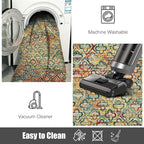 RUGSURE Washable Area Rugs, 3' x 5 ' - 1/6 Thick - Stain & Water Resistant Non-Slip - Perfect Resistant Rug for Living Room, Bedroom, Nursery, Pet & Child Friendly, Vibrant Colors Rugs, Multicolor
