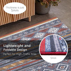 RUGSURE Washable Area Rugs 9' x 12' - 1/6 Thick - Moroccan-Inspired -Stain & Water Resistant Non-Slip - Resistant Rug for Living Room, Bedroom, Nursery, Pet & Child Friendly (Blue and Red)