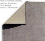 Custom Made Runner Rug Low Pile with Rubber Backing for Kitchen Foyer Hallway Entry Choose Your Length Size 31 Inch Wide Solid and Plain Dark Grey Color (3 feet x 31 Inch)